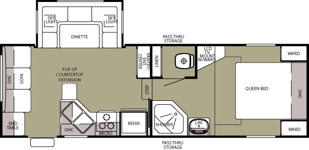 Cherokee 245L floor plan